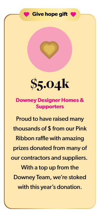 Downey Homes Pink Ribbon Breakfast Supporter 2026